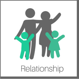 Relationship
