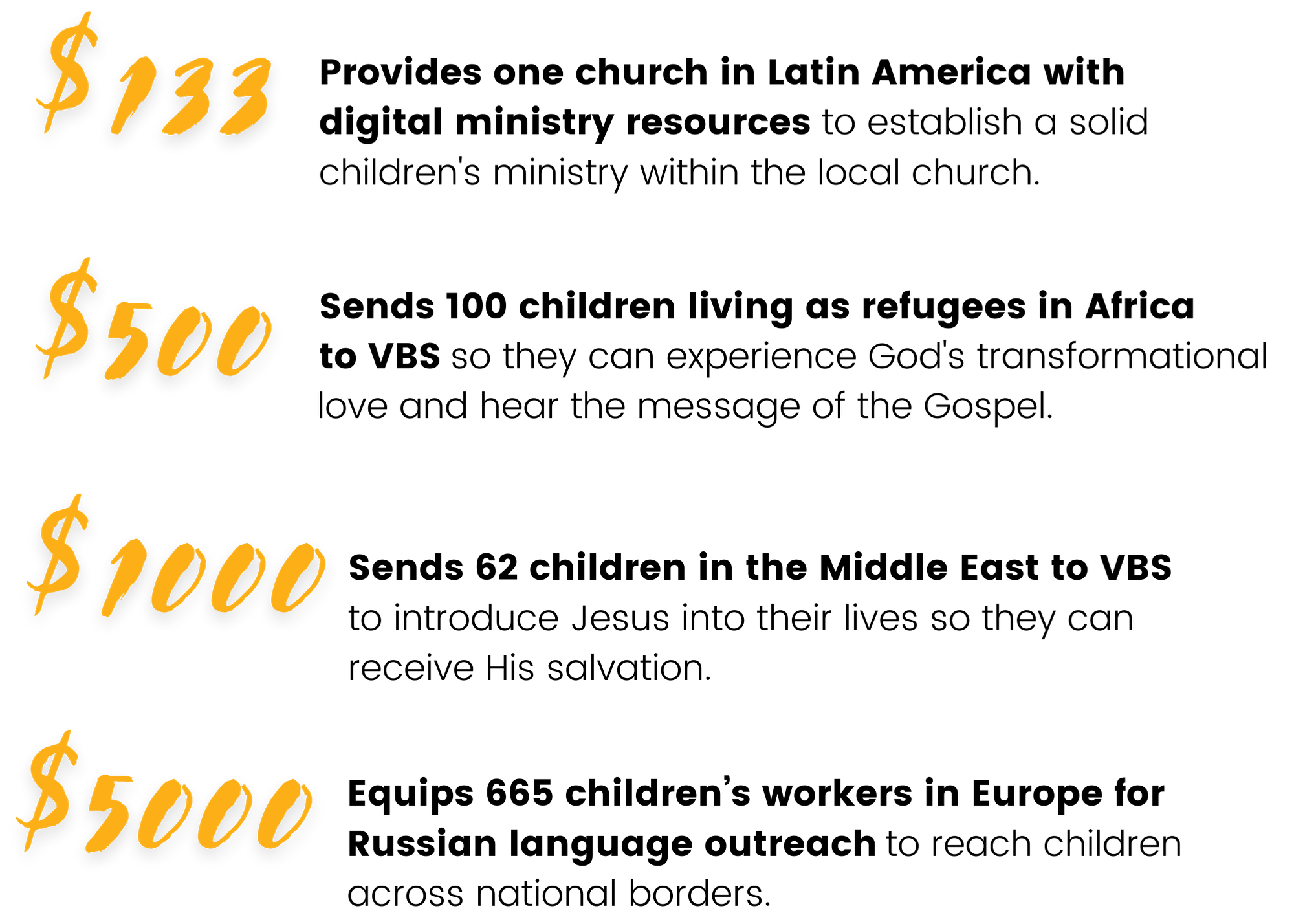 EGM Give Page Every Generation Ministries